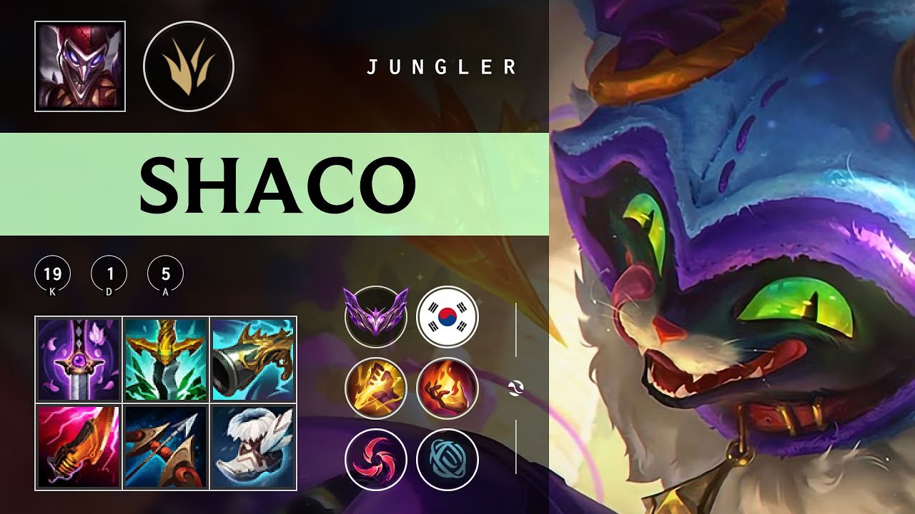 Shaco Jungle vs Ivern - KR Master Patch 25.24