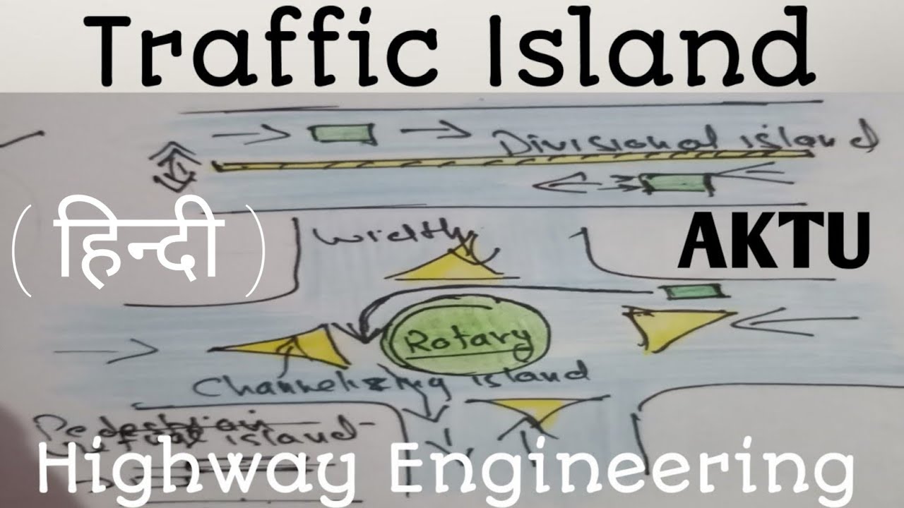 Traffic island | Types of traffic island | Highway engineering