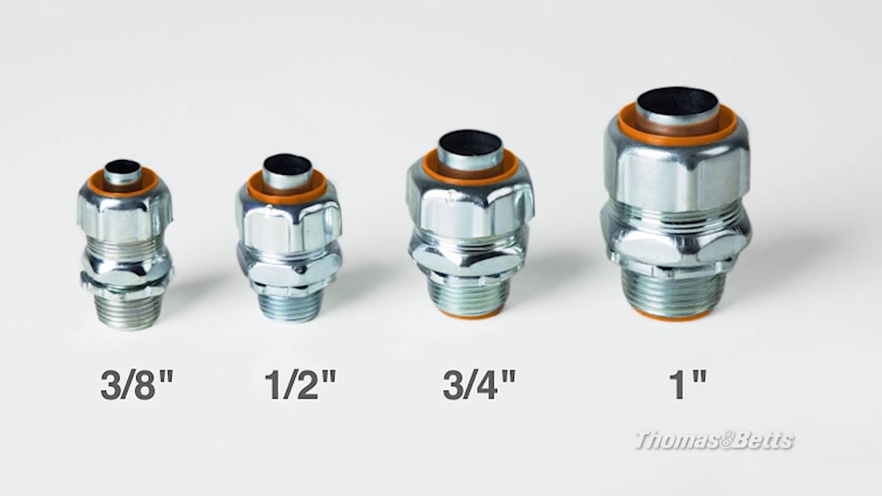 Liquidtight Fittings Product Overview