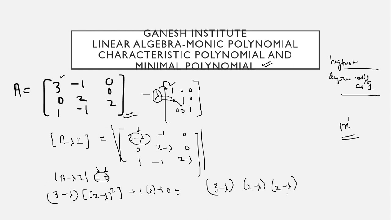 Monic polynomial, characteristic polynomial, and minimal polynomial of the matrix