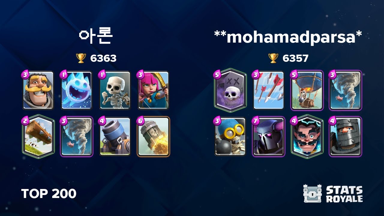 아론 vs **mohamadparsa* [TOP 200]