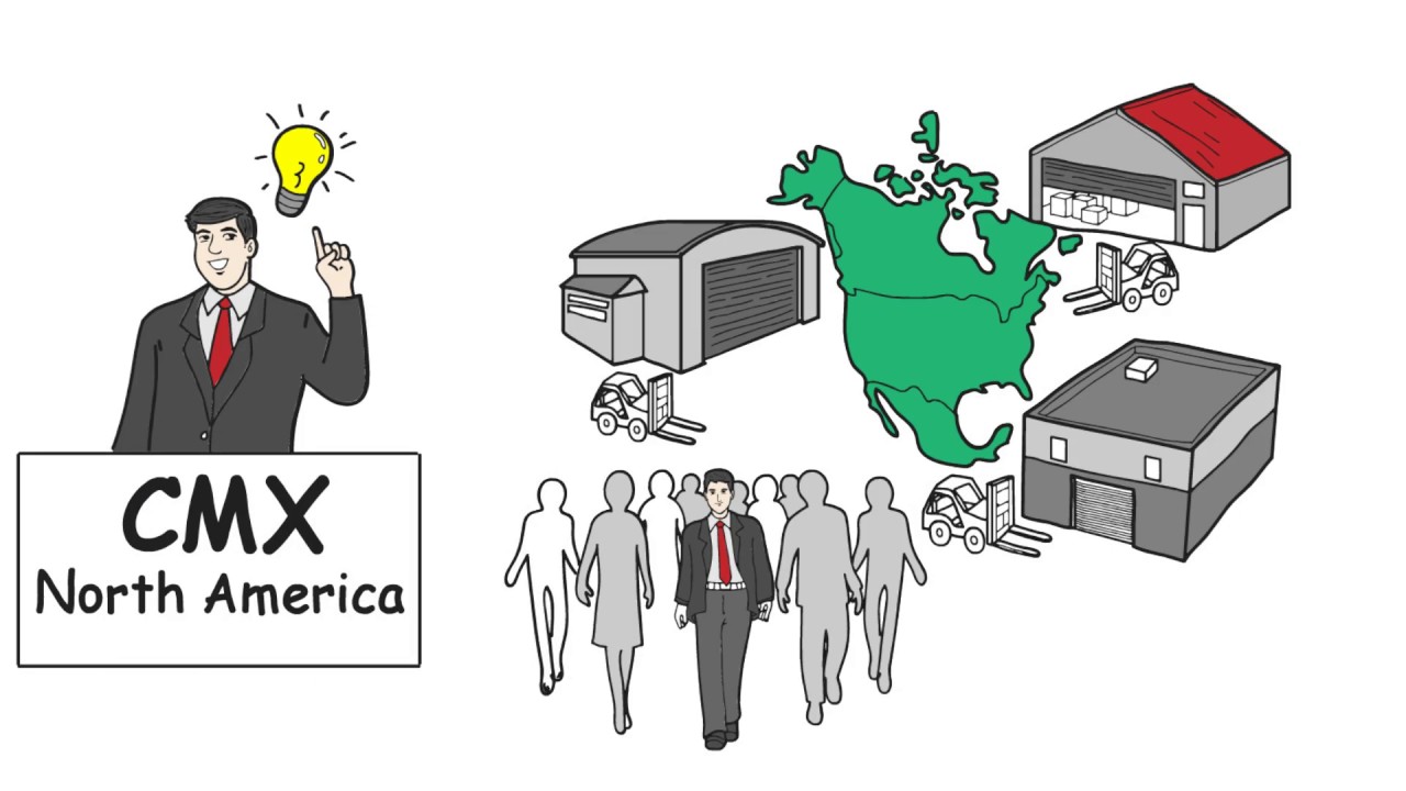 Biggest Challenge of an OEM Purchase Manager Buying Overseas? CMX Automotive