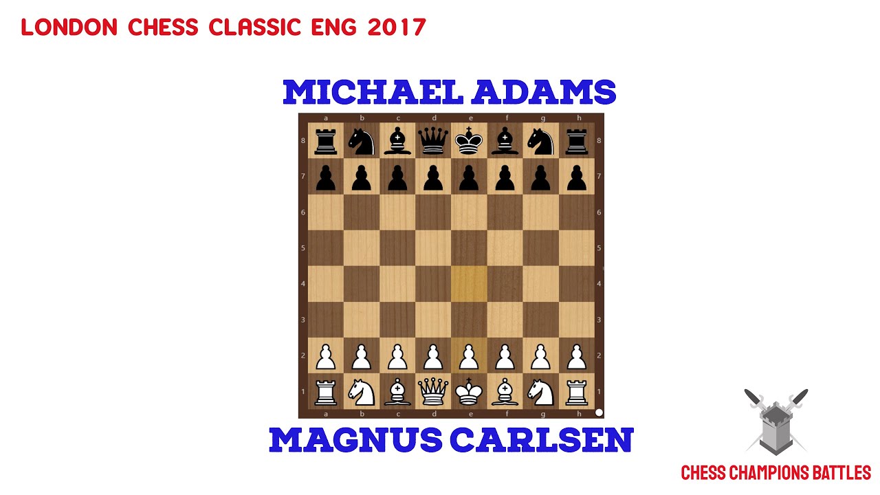 Magnus Carlsen vs Michael Adams | Tactical Brilliance | London Chess 2017