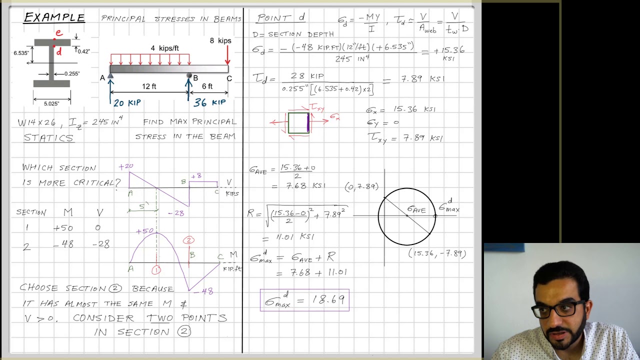 L16 P2 - Example of Beam Principal Stresses Analysis