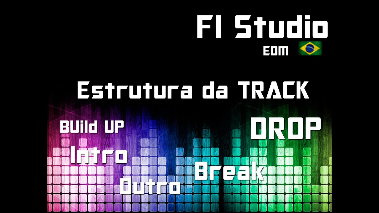 Tutorial Aprenda a Montar a Estrutura da Sua Música