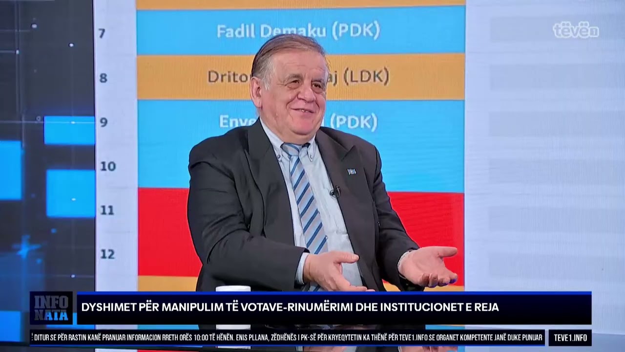 INFO BISEDA-‘VJEDHJE INDUSTRIALE-MASKARALLËK-KQZ KA FAJ’-Nexhmedin Spahiu & Artan Nimani
