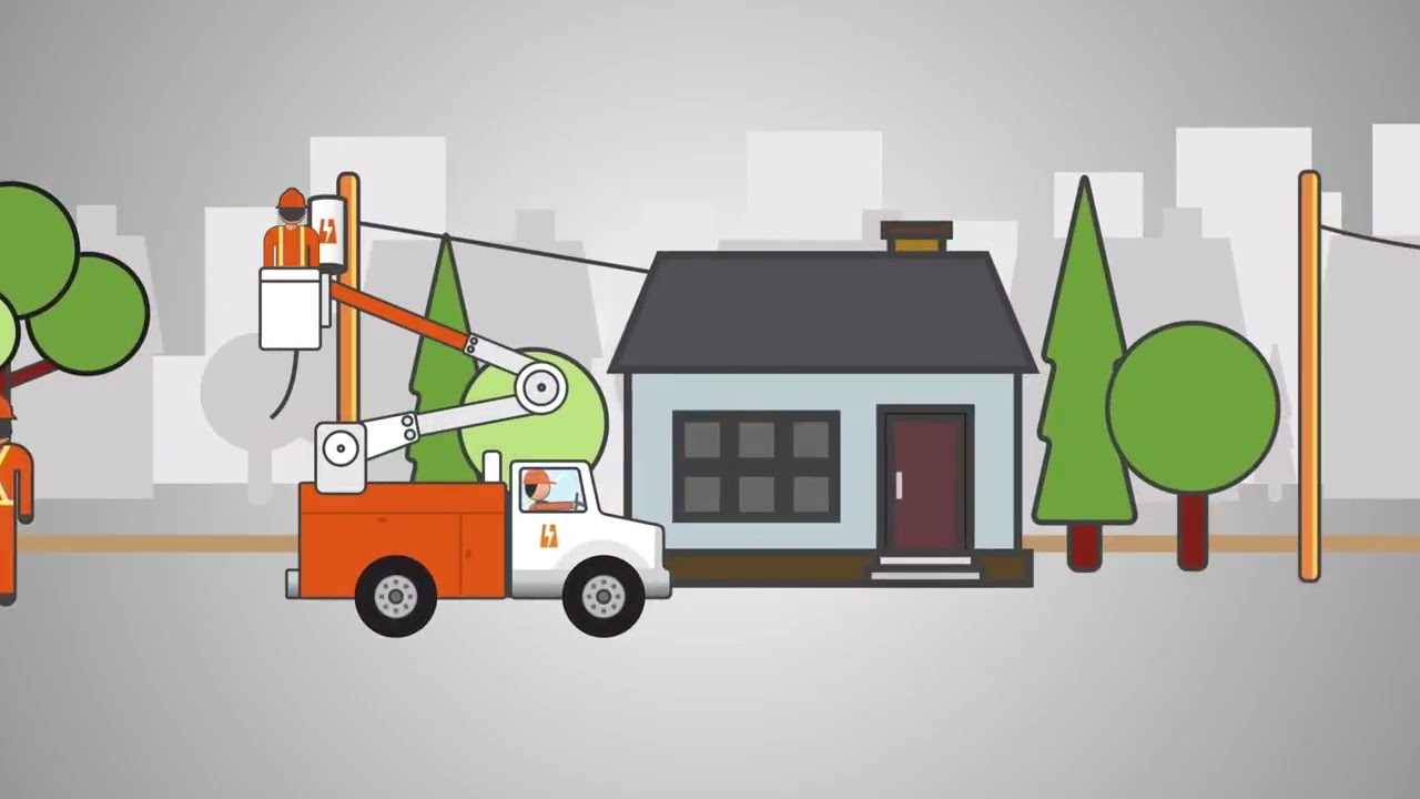 SaskPower (Power Outages) - () 310 - 2220