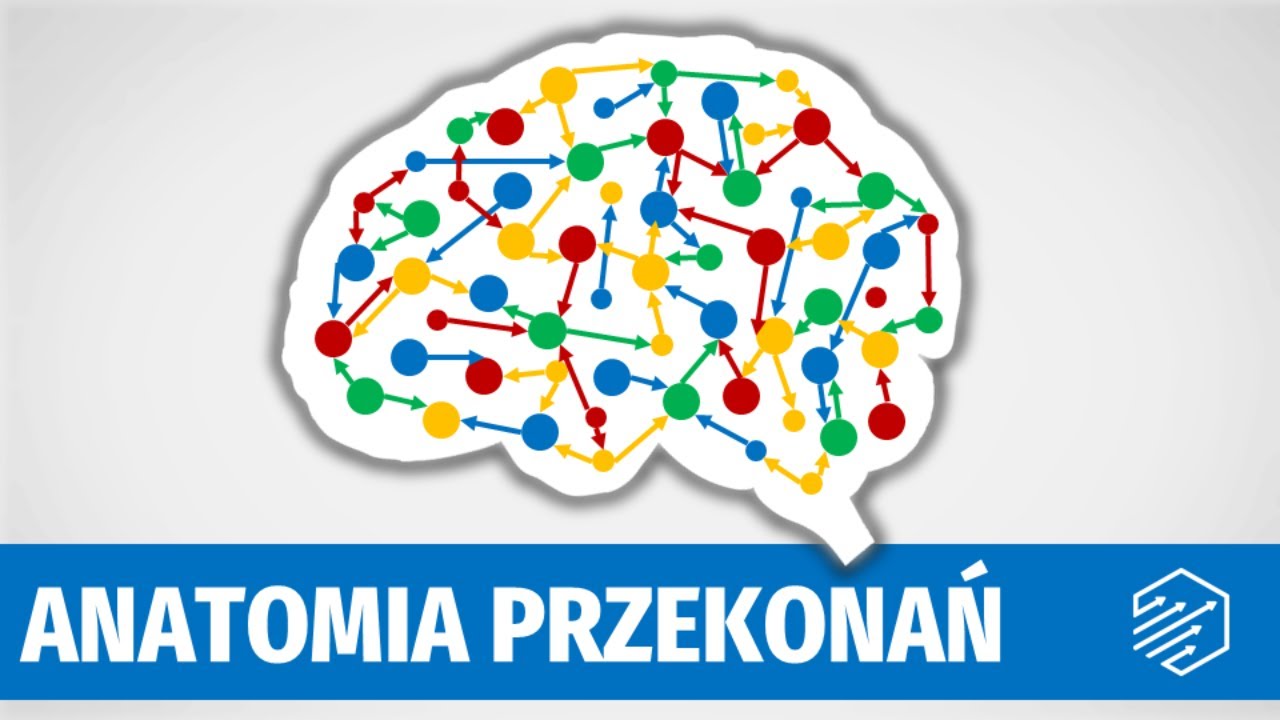 3 sposoby w jakie tworzą i zmieniają się Twoje przekonania