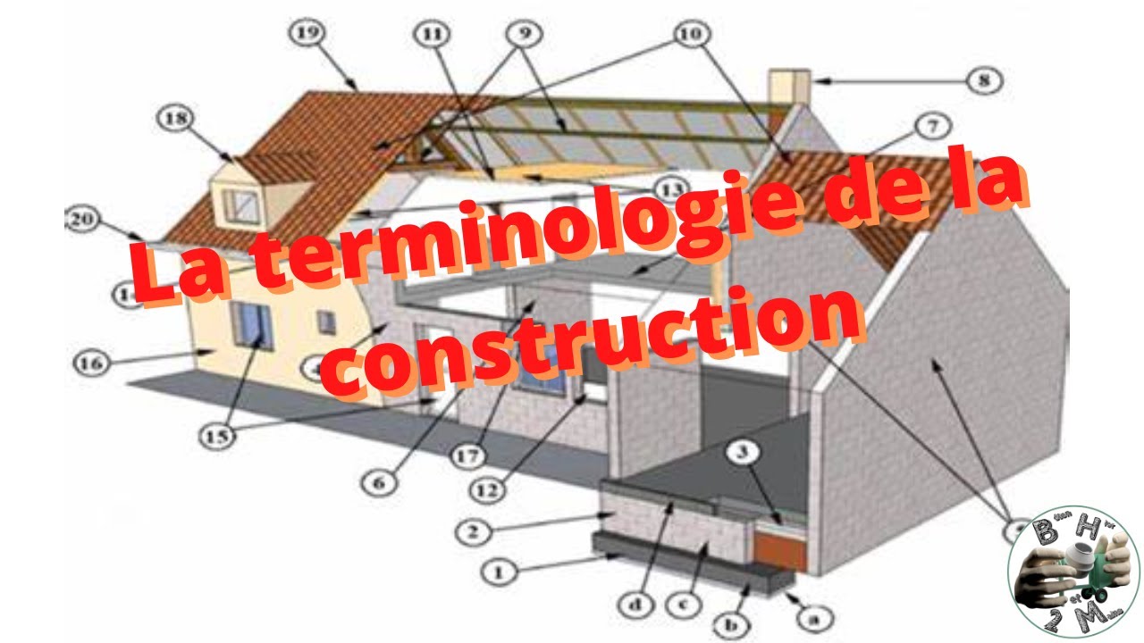 La terminologie de la construction