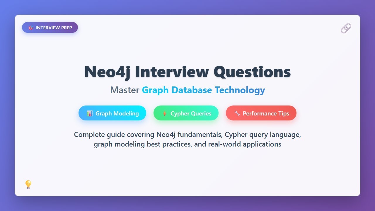 Neo4j Interview Questions - Complete Graph Database Guide for Developers
