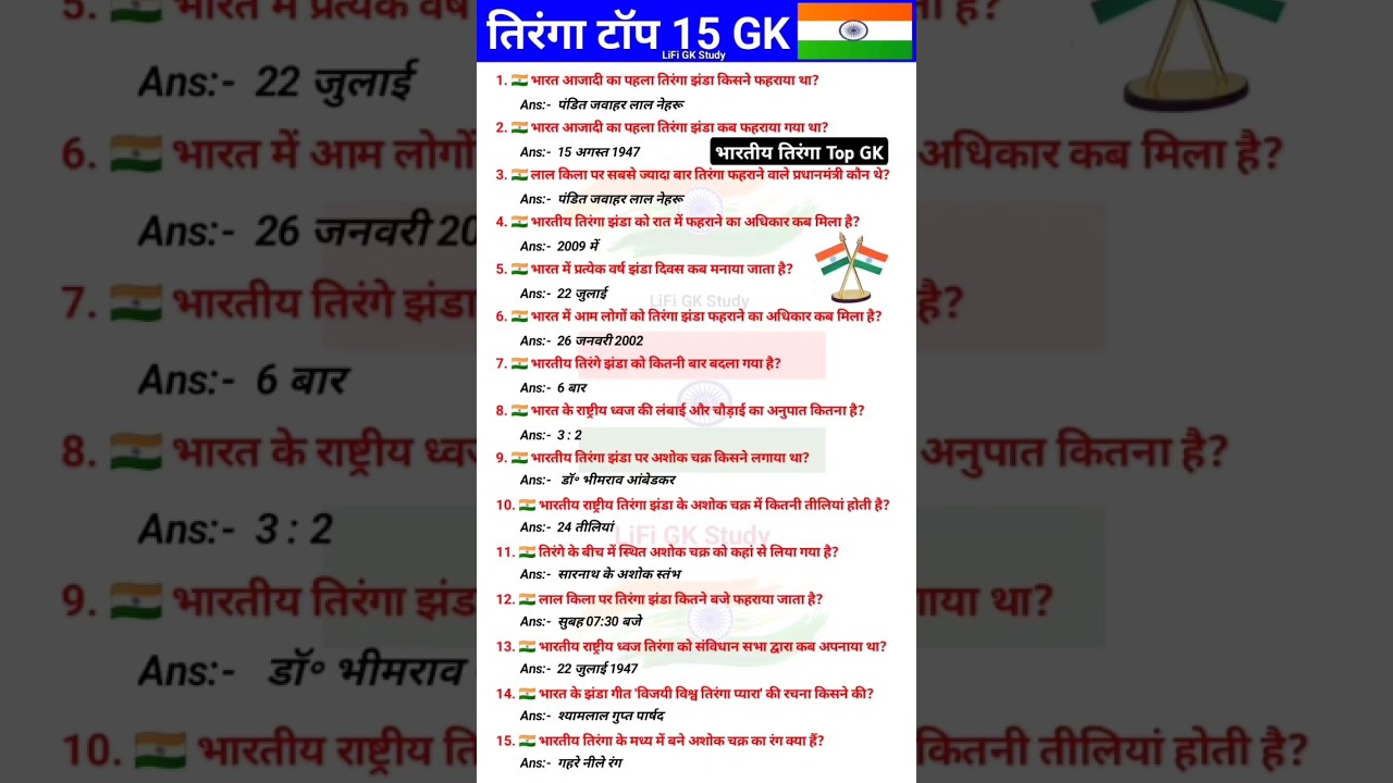 Tiranga Gk Question Answer || Bharat ka tiranga Gk Quiz || #tiranga