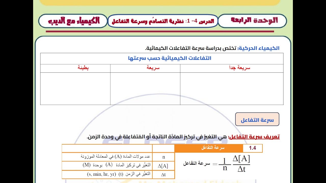 002 سرعة التفاعل 2
