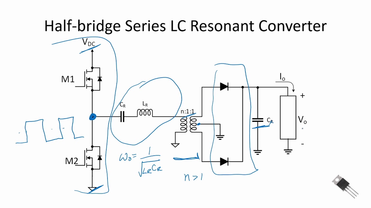 Power Electronics - Resonant Converters - Intro