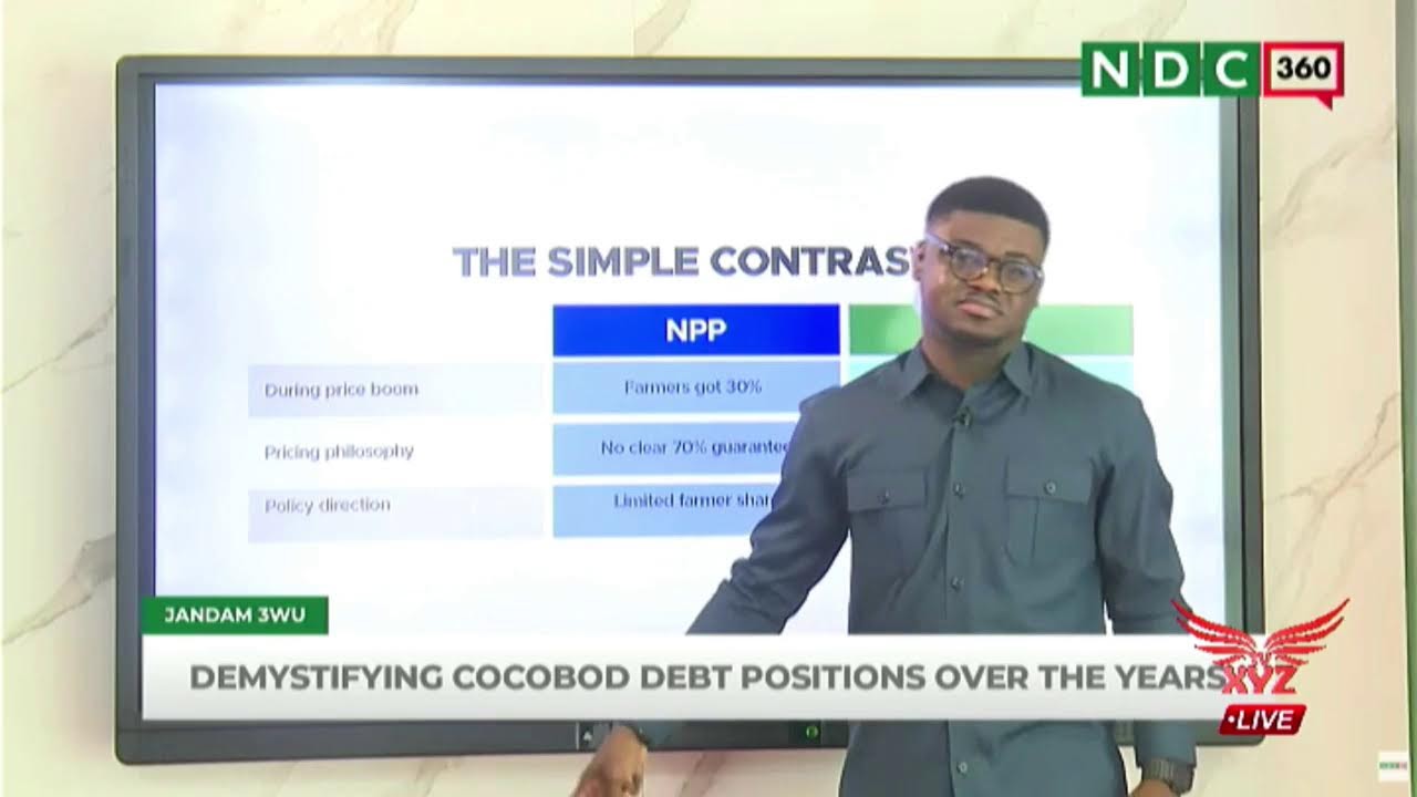 NDC 360 with Dr. Sammy Ayeh | Wednesday, 18th February, 2026.