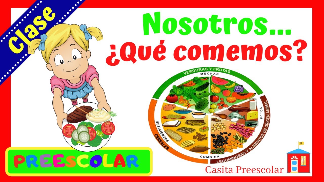 El PLATO DEL BIEN COMER. Nosotros ¿Qué comemos? #Aprendeencasa
