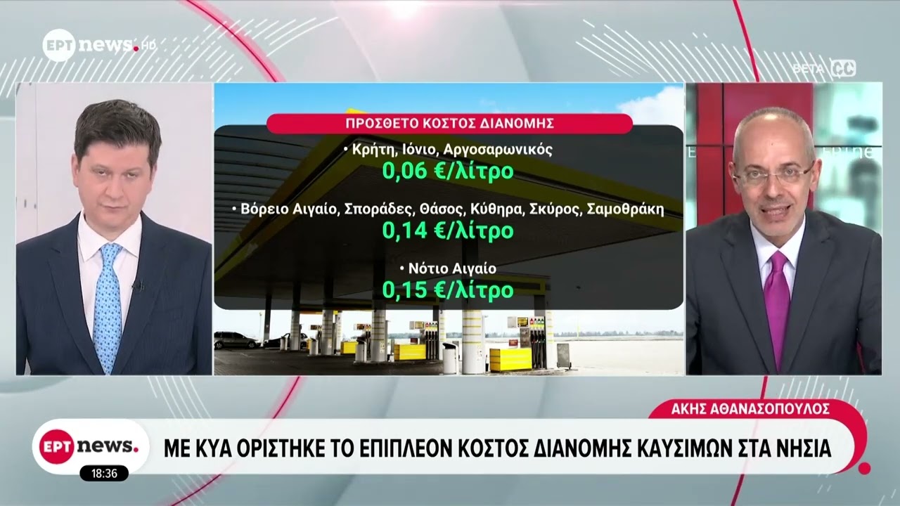 Με ΚΥΑ ορίστηκε το επιπλέον κόστος διανομής καυσίμων στα νησιά