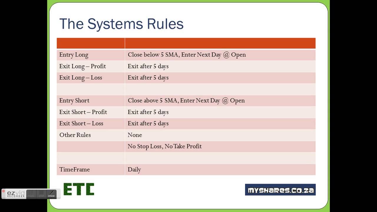 07. Mean Reversion