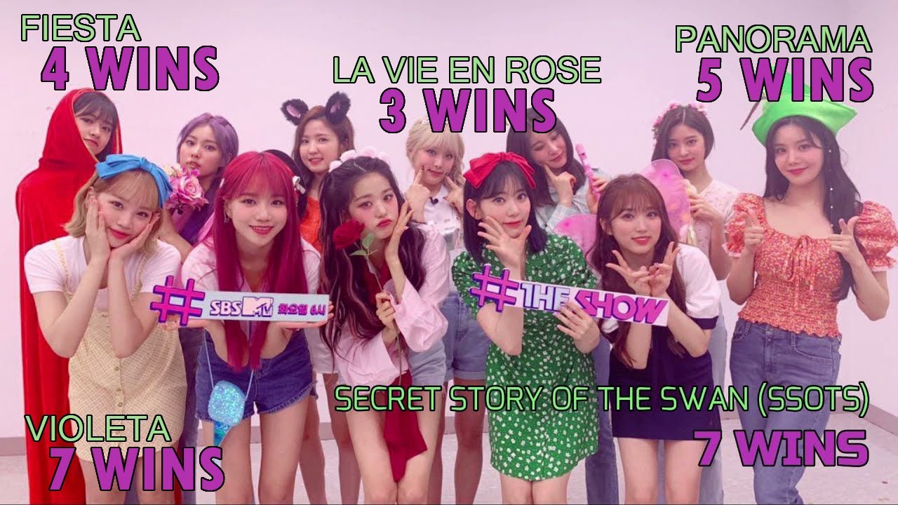IZONE ALL WIN COMPILATION  ( SHORT VERSION) #izone #kpop #kpopedit