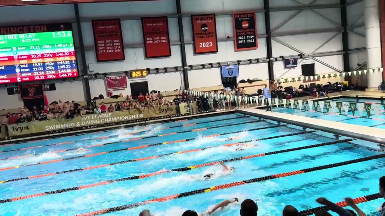 400yd FR-R - Men’s 2026 Ivy League Swimming & Diving Championships