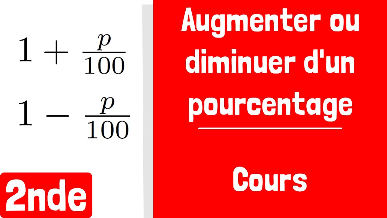 Cours : Augmenter ou diminuer d'un pourcentage (coefficients multiplicateurs)