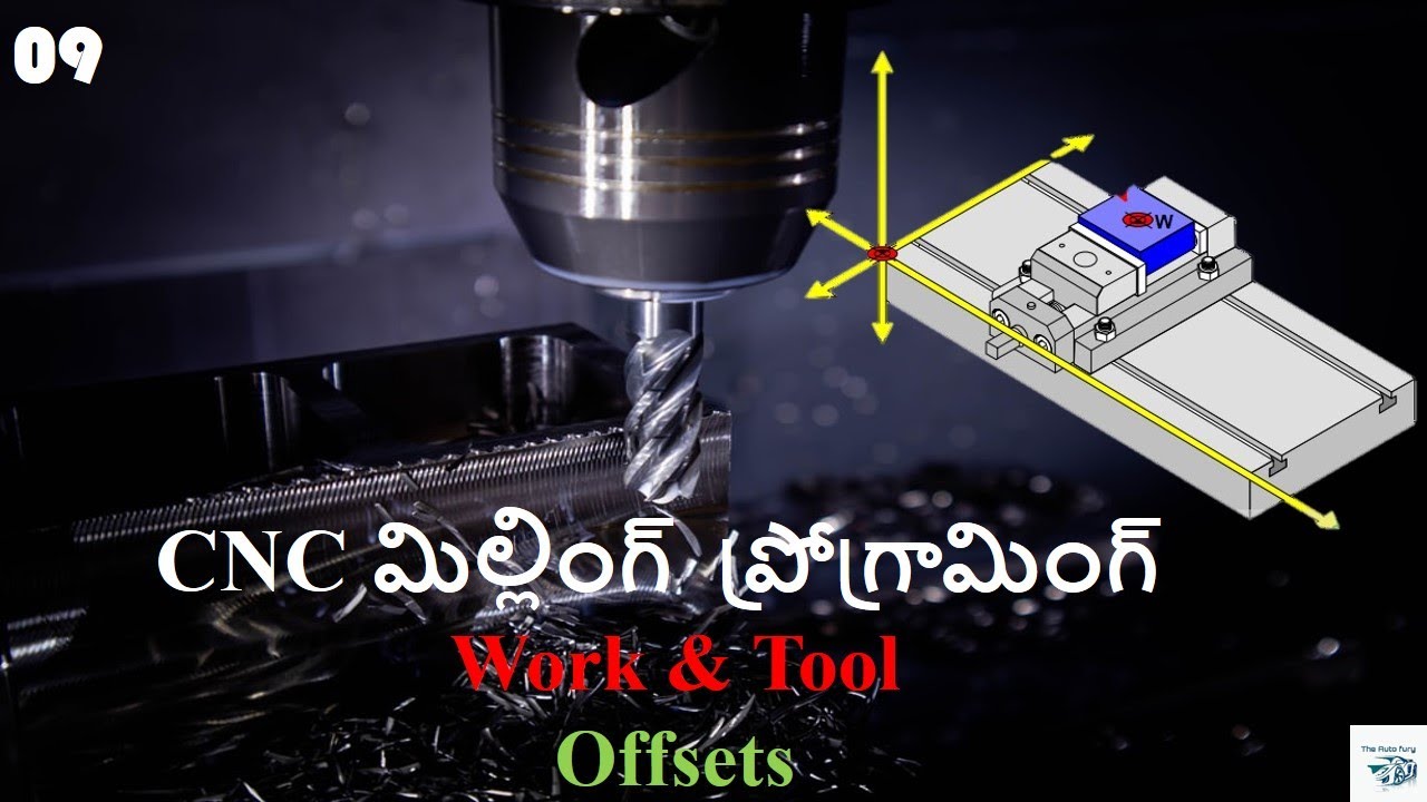 9.Work & Tool offset milling CNC Telugu #cnc #cncmilling #cncprogramming #milling #telugu #mech