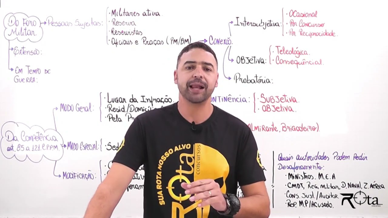Direito Processual Penal Militar - Do Foro e da Competência - Concurso da Polícia  Militar de Goiás
