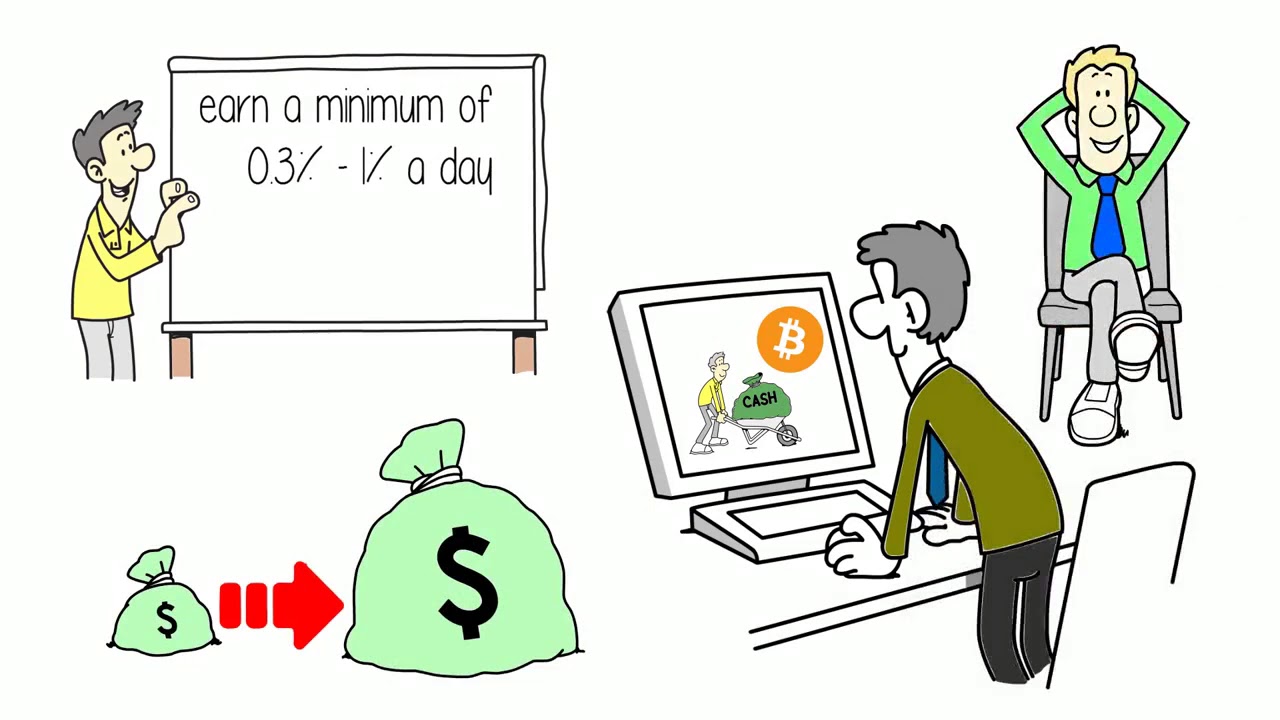 Bitcoins Wealth Club   How To Start Making Profits
