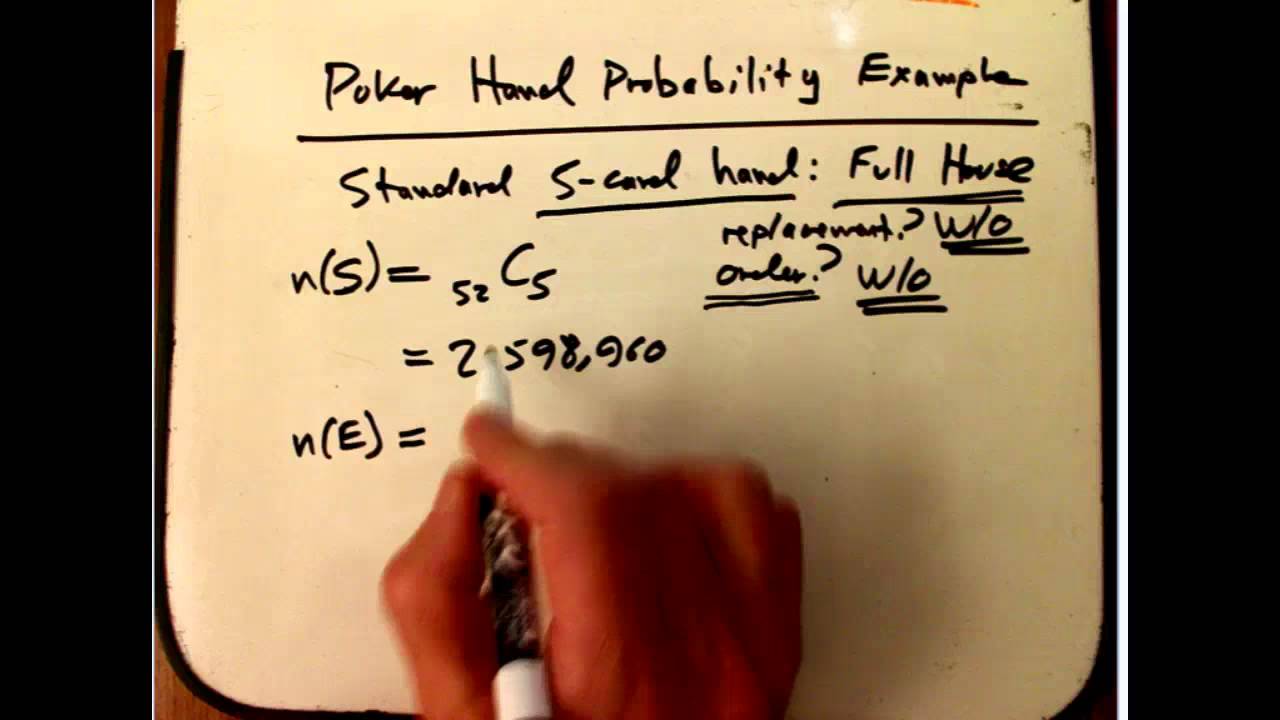 Poker hand probability: full house