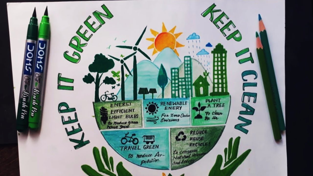 Sustainable lifestyle drawing .Go green sustainable and eco-friendly lifestyle drawing.poster