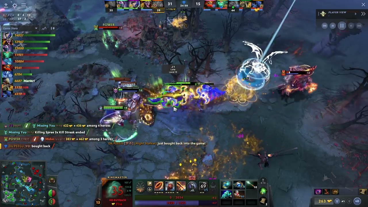 MK.Mariori [7712 MMR]