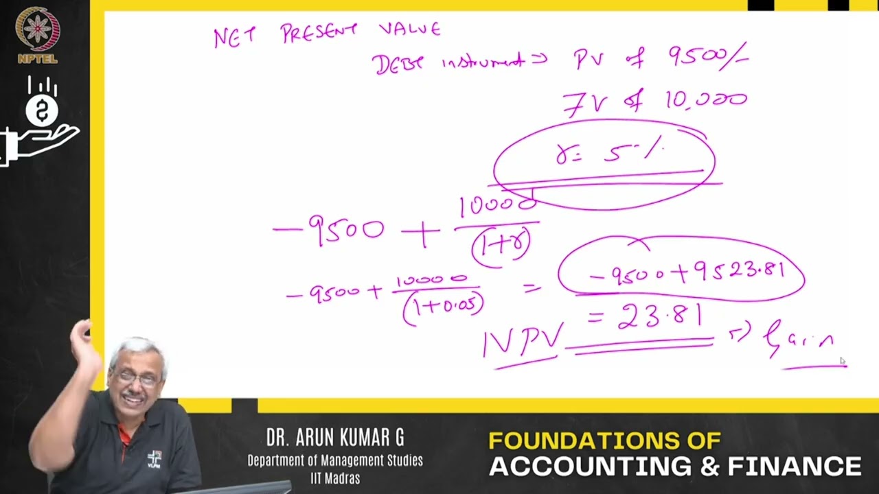 Time Value of Money: Present Value and Future Value in Single.... #CH26SP #swayamprabha