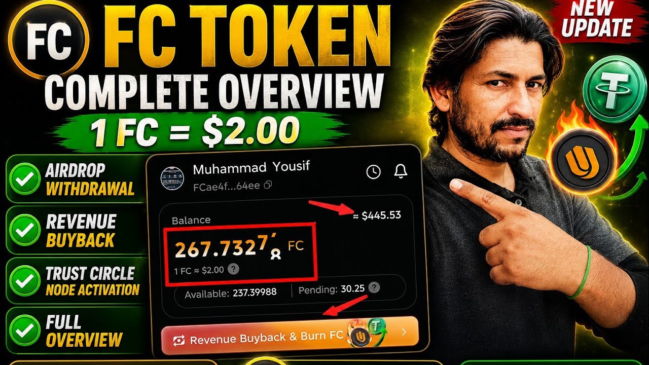 🚀 Unich Exchange Airdrop Withdrawal FC Token || Revenue Buyback Officially LIVE 