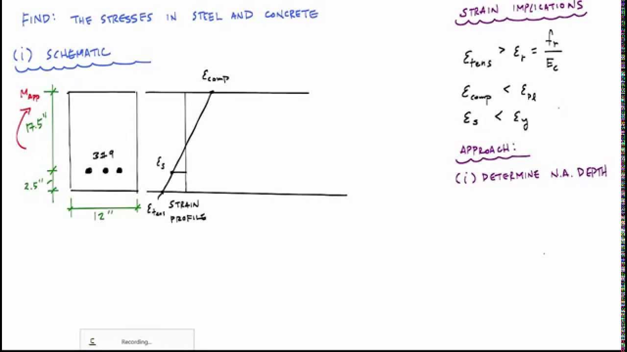Cracked Elastic Section Analysis Example 1 - Reinforced Concrete Design and Analysis