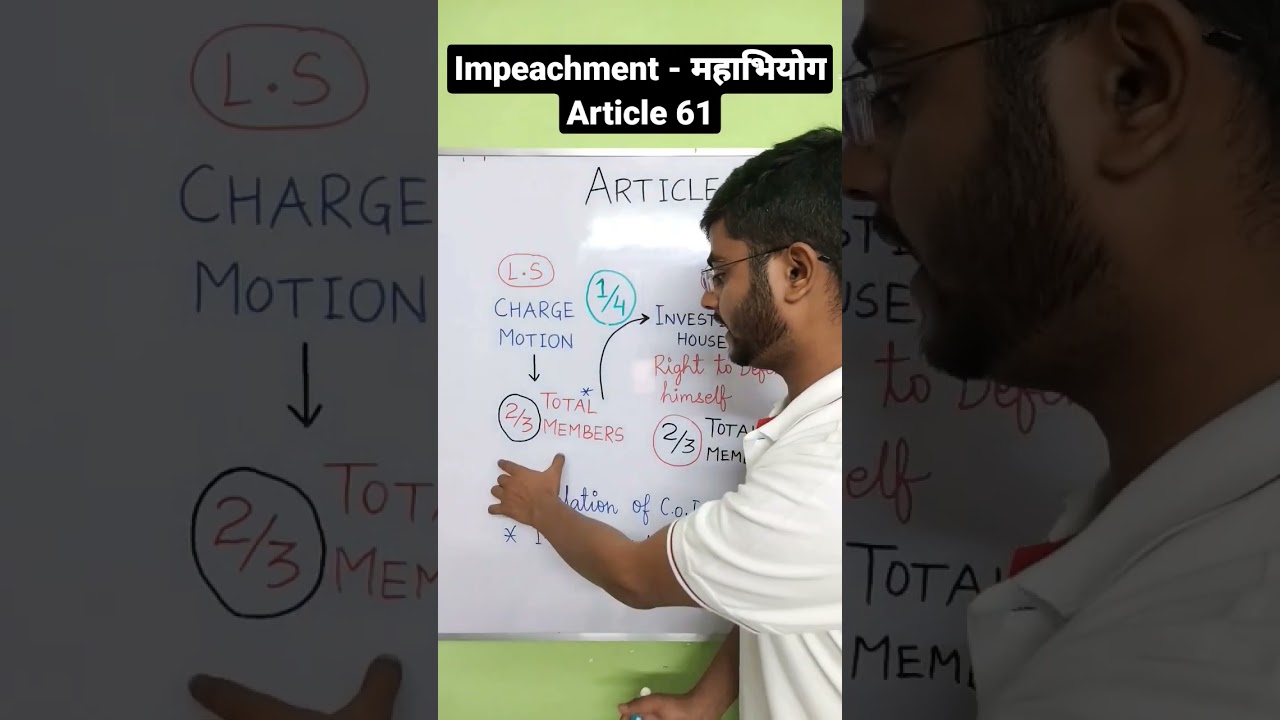 Article 61 | Impeachment of the President | महाभियोग | राष्ट्रपती को उनके पद से हटाने का तरीका