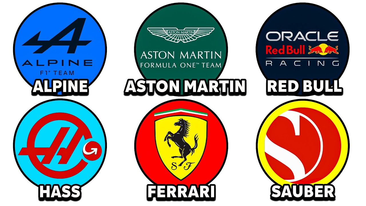 EVERY F1 TEAM EXPLAINED