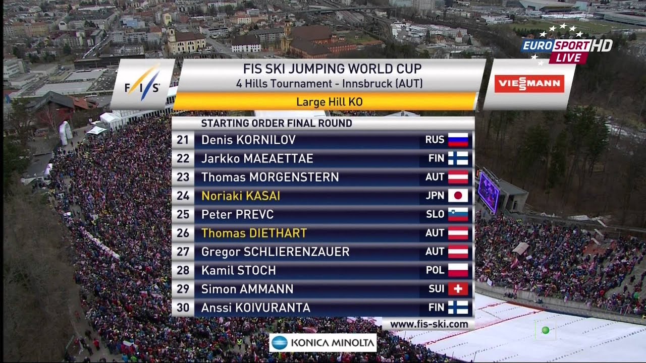 Innsbruck 04.01.2014 Four Hills Vierschanzentournee HD