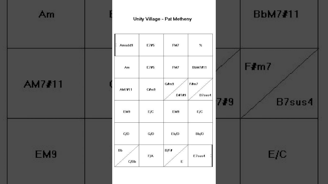 Unity Village - Pat Metheny [Backing track]