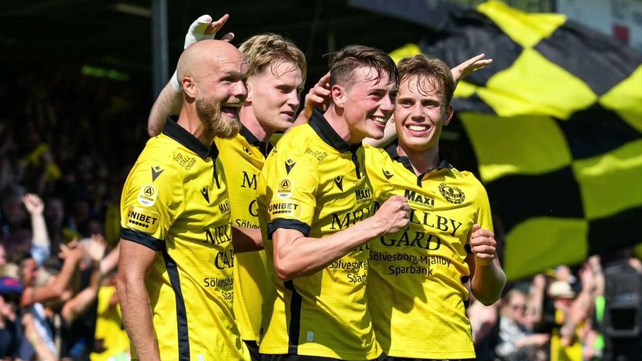 Mjällby AIF Allsvenska Mästare 2025