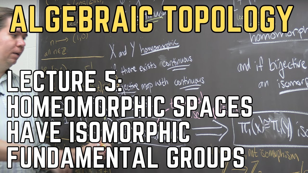 Algebraic Topology 5: Homeomorphic Spaces have Isomorphic Fundamental Groups