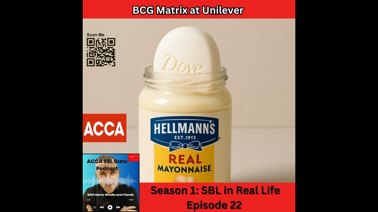 SBL in Real Life : BCG Matrix at Unilever