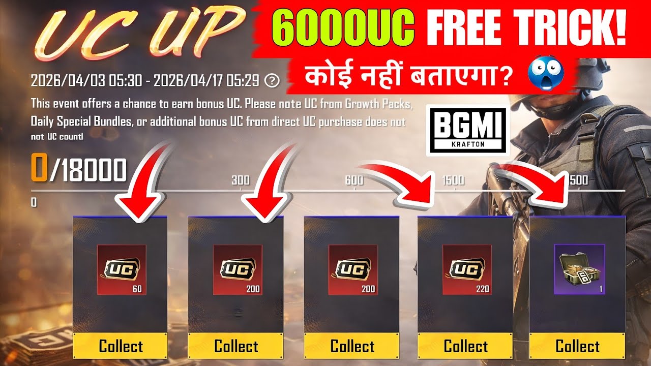 😱 Free 6000UC | Again Uc Up Event In BGMI | Bgmi Welcome Back Returner Special Uc Bonus Event Trick