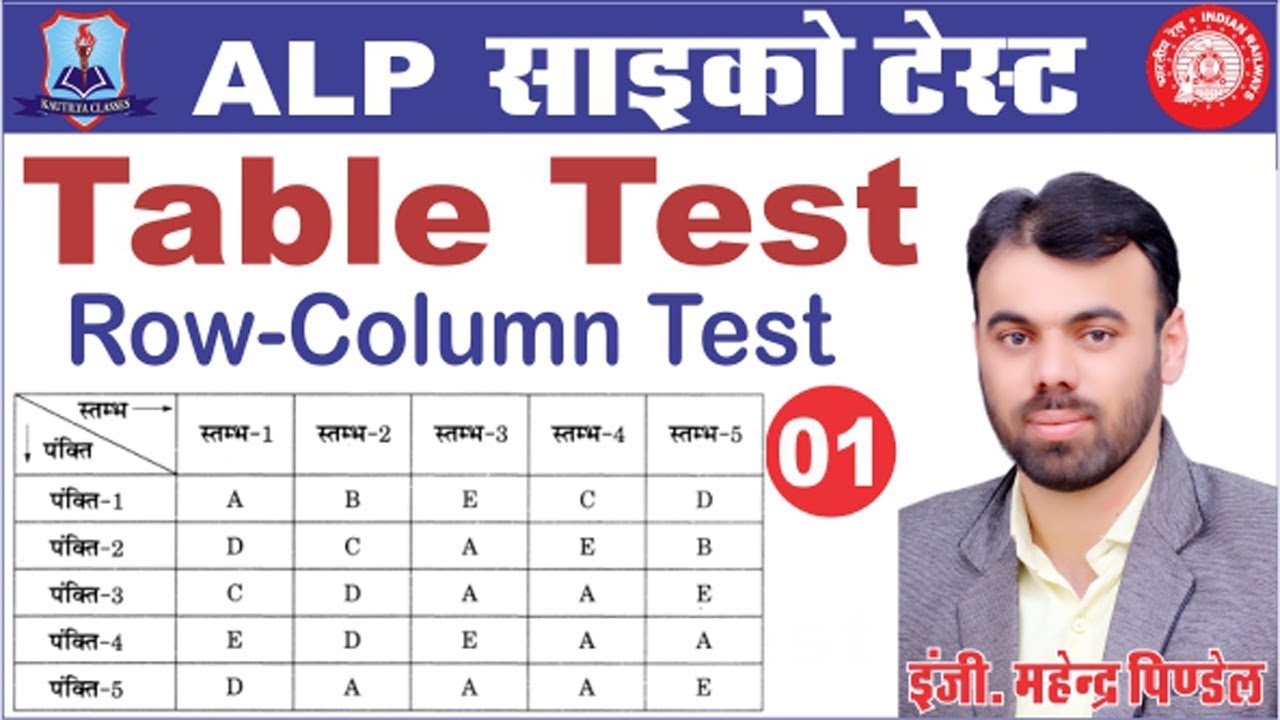 Table Test- ALP Psycho Test (शानदार ट्रिक्स)