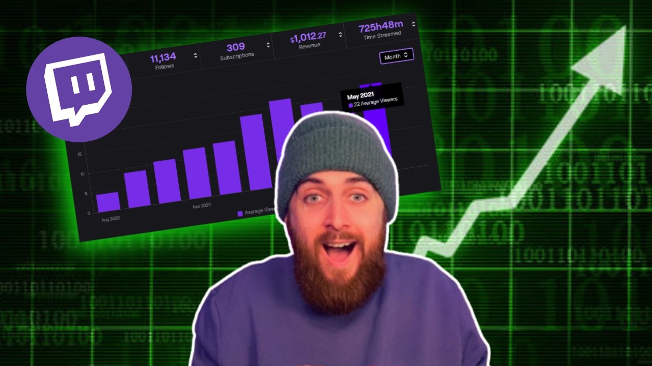 Small Streamers: Do THIS To GROW On Twitch!
