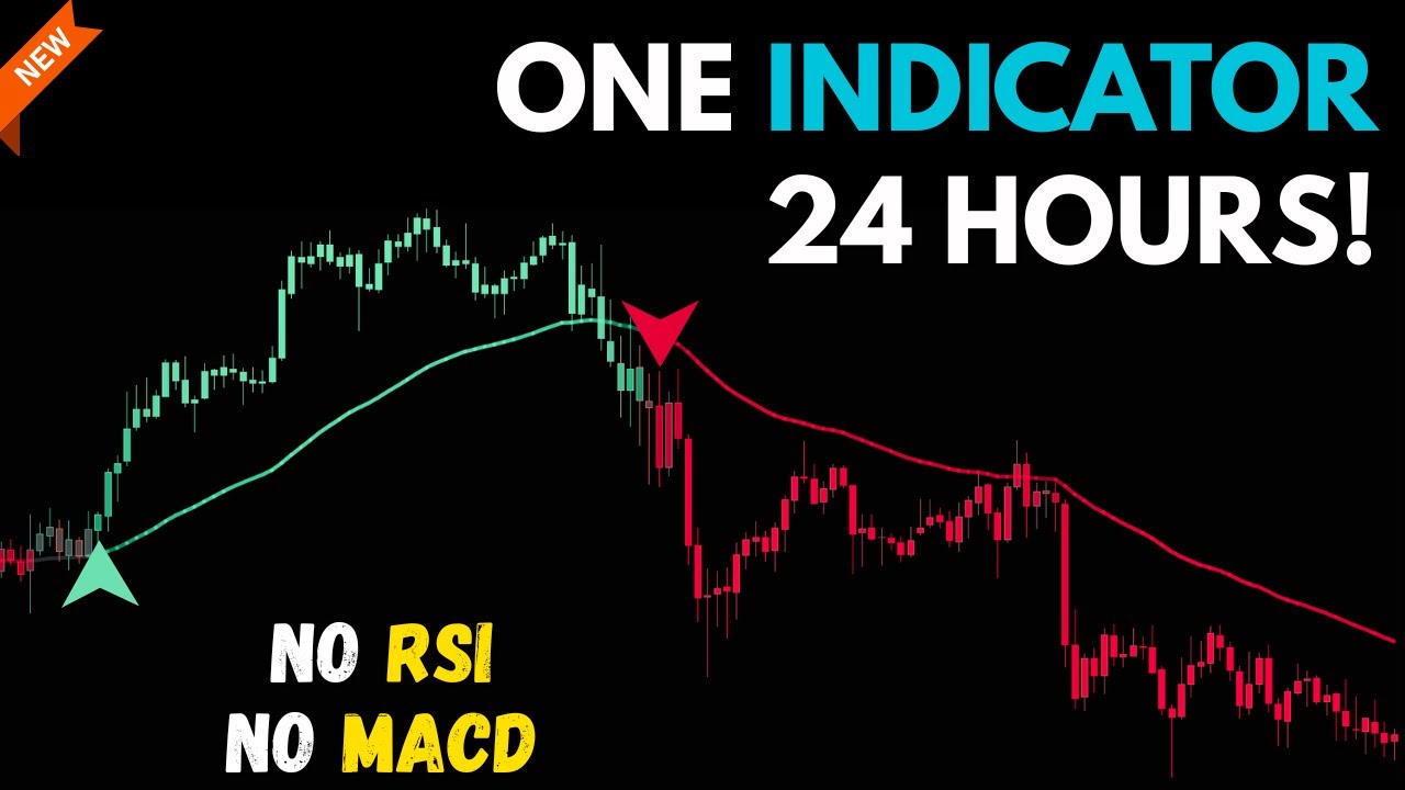 I Used ONLY This Momentum Indicator To Day Trade For 24 Hours