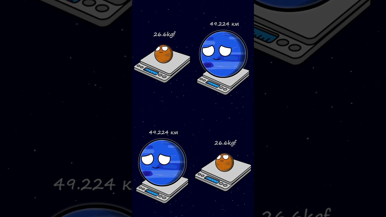 Area and Weight of Planets #planetballs