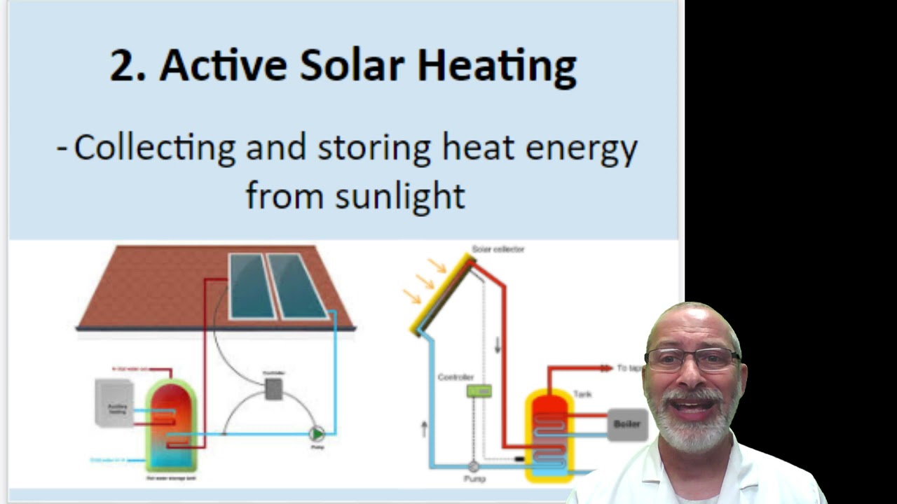 24 8 Passive and Active Solar