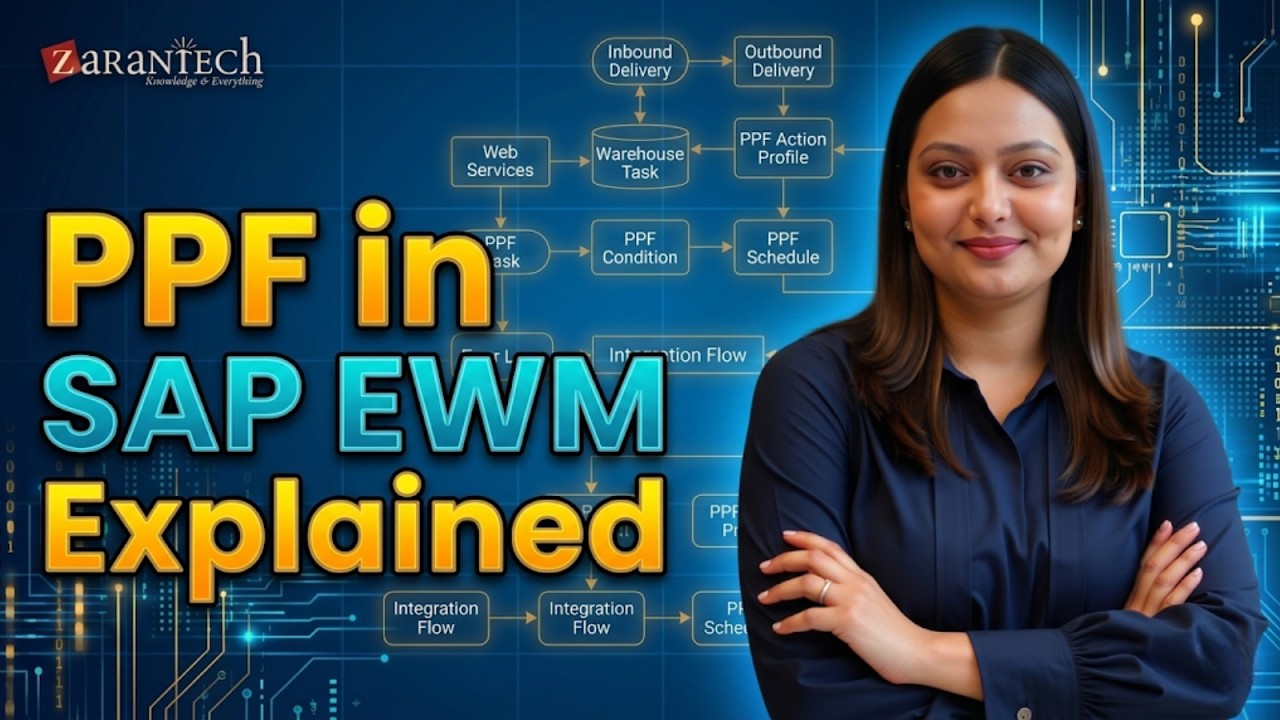 PPF (Post Processing Framework) in SAP EWM | ZaranTech