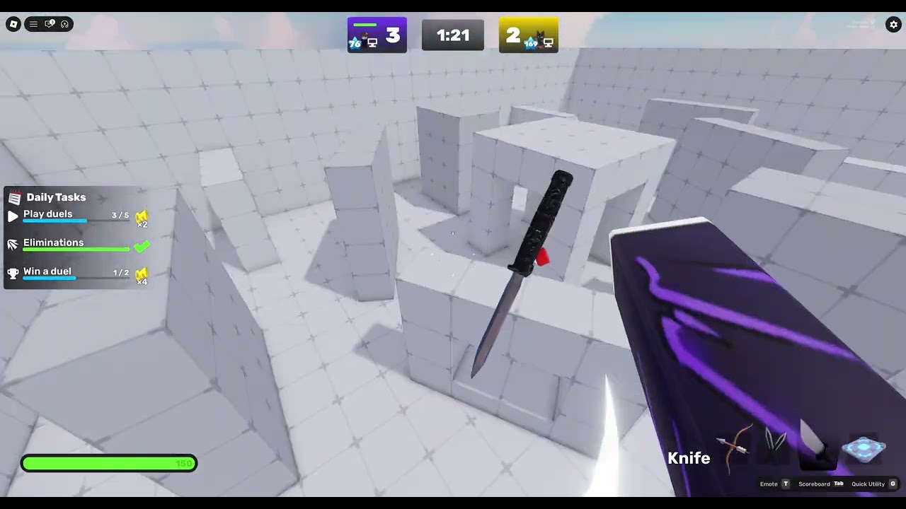am i under leveled for my gameplay?