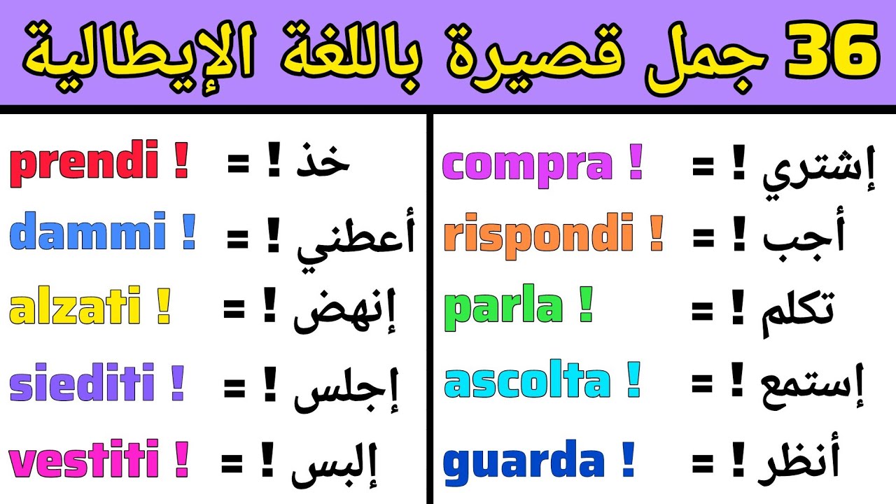 تعلم 36 جملة قصيرة باللغة الإيطالية نستخدمها كثيرا في الحياة اليومية | تعلم اللغة الإيطالية