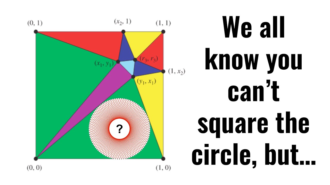 ...can you triangle the square?